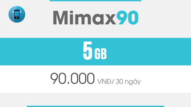 Mimax90